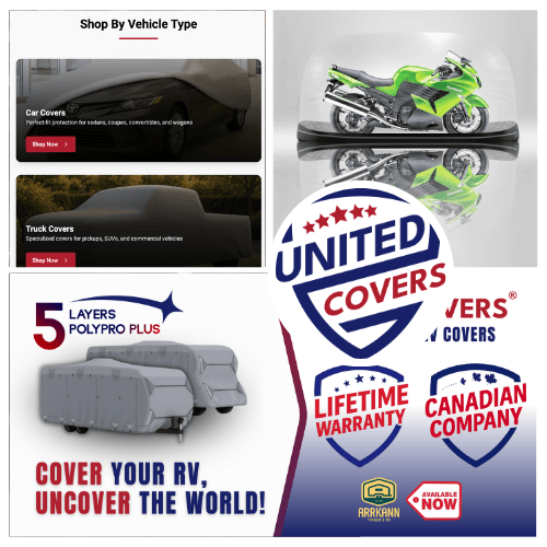 United Covers case study